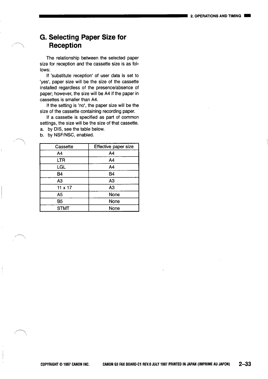 Canon Options Fax-G3-C1 Service Manual-3